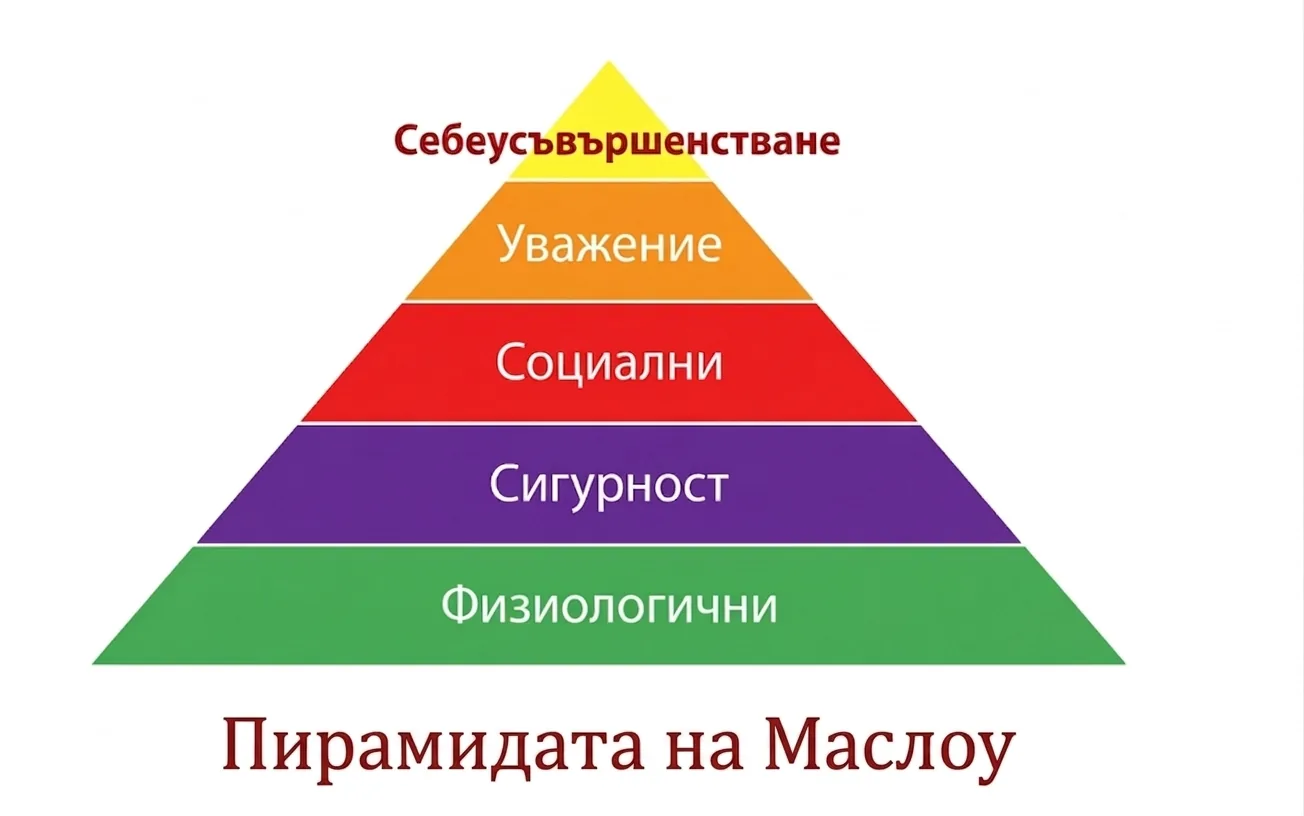Илюстрация към статията