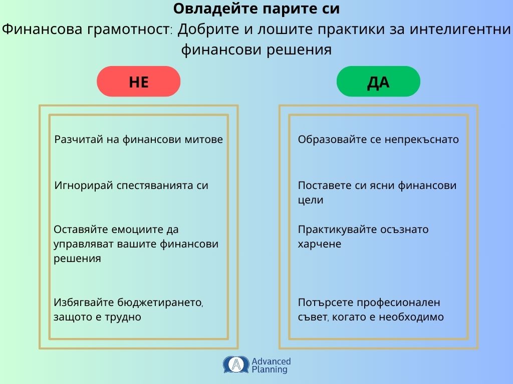 Финансова грамотност: Ключът към увереност и контрол над парите ви