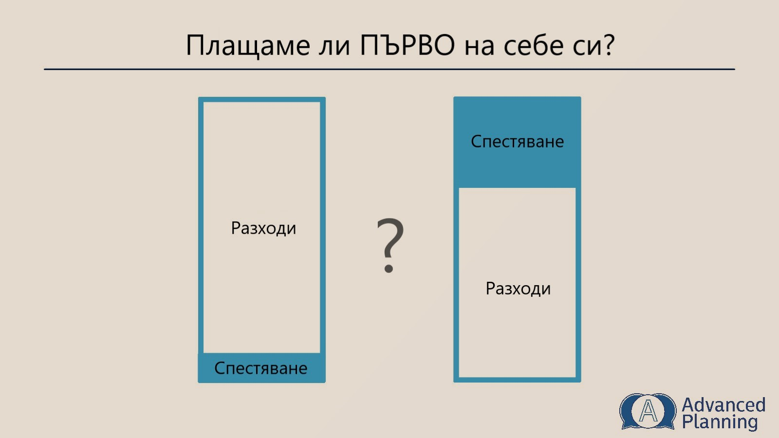 Плащате ли първо на себе си? - и Защо е Важно да го Правите